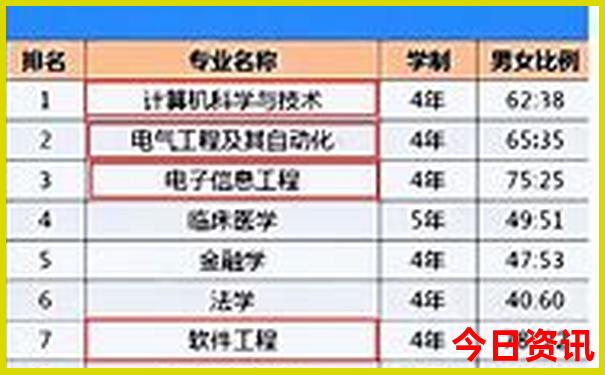 六安旅游景点哪里好玩
